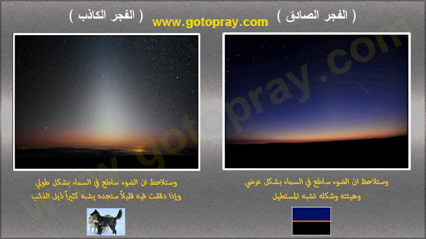 مواقيت الصلاة في بورنيا - الهند